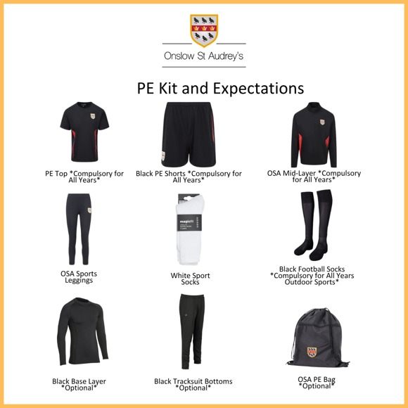 PE Kit